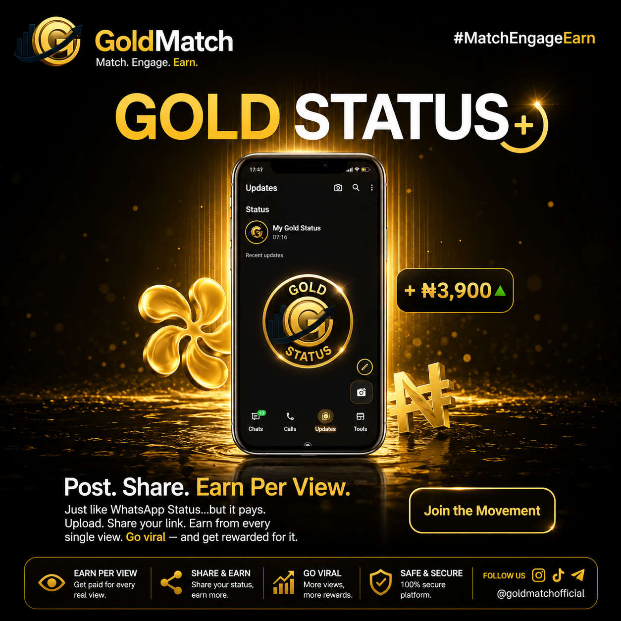 Gold Status